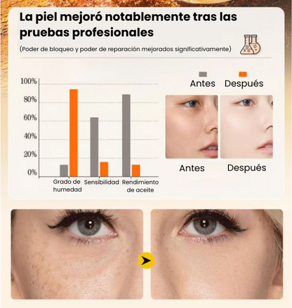 PuraBeauty™ - Bálsamo de miel y res batido